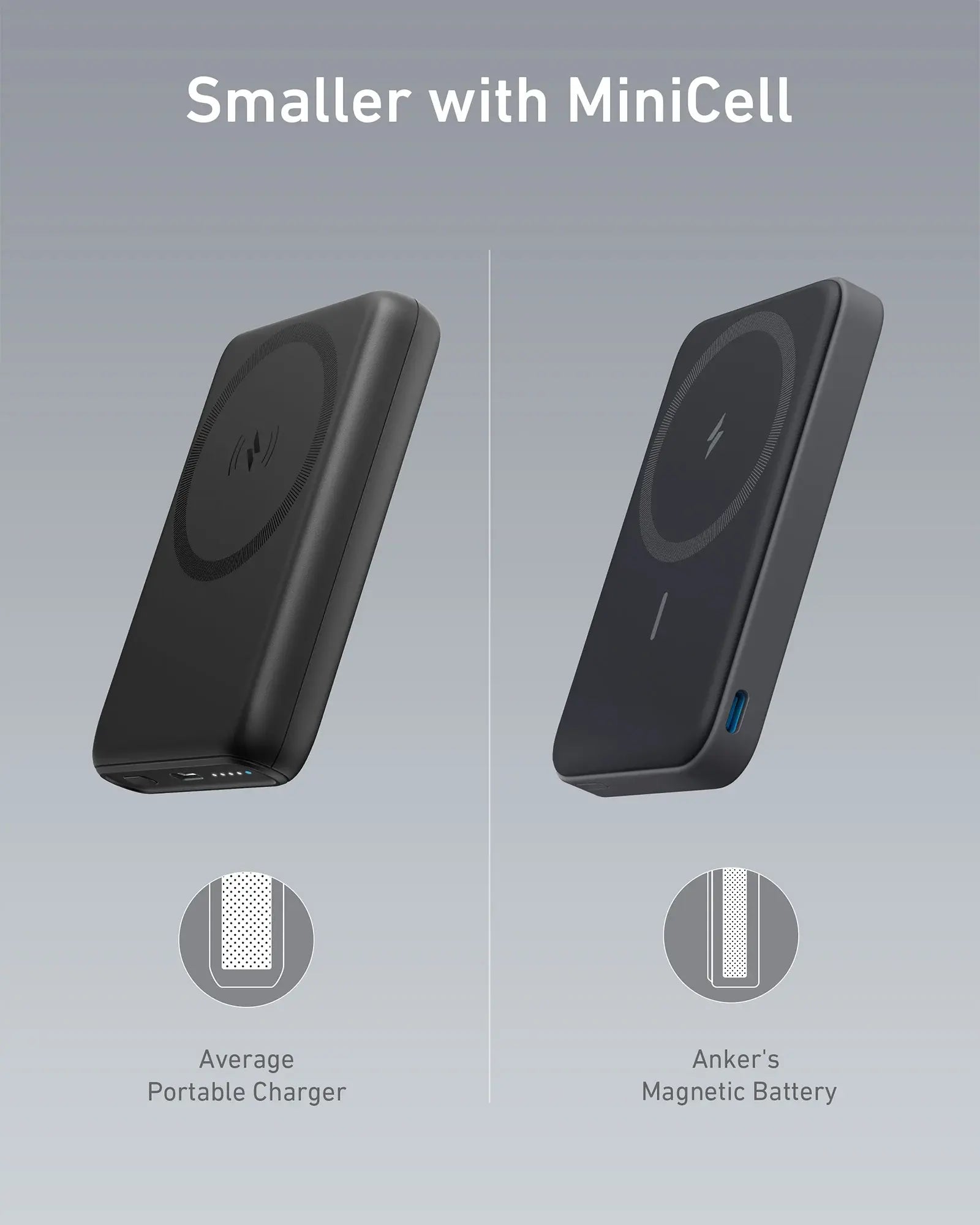 【Magnetic Power Bank】Anker 5,000Mah Magnetic Power Bank, Wireless Portable Charger with Foldable Stand & Side USB-C Port, Battery Pack for Iphone 17/16/15/14/13#Dealsforyoudays