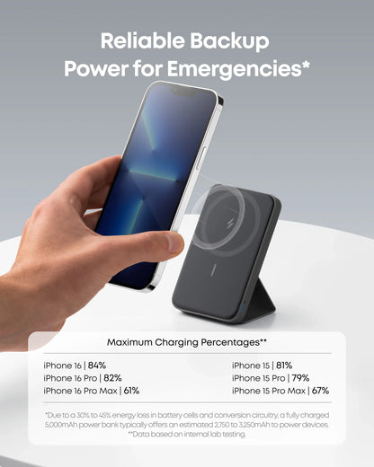【Magnetic Power Bank】Anker 5,000Mah Magnetic Power Bank, Wireless Portable Charger with Foldable Stand & Side USB-C Port, Battery Pack for Iphone 17/16/15/14/13#Dealsforyoudays